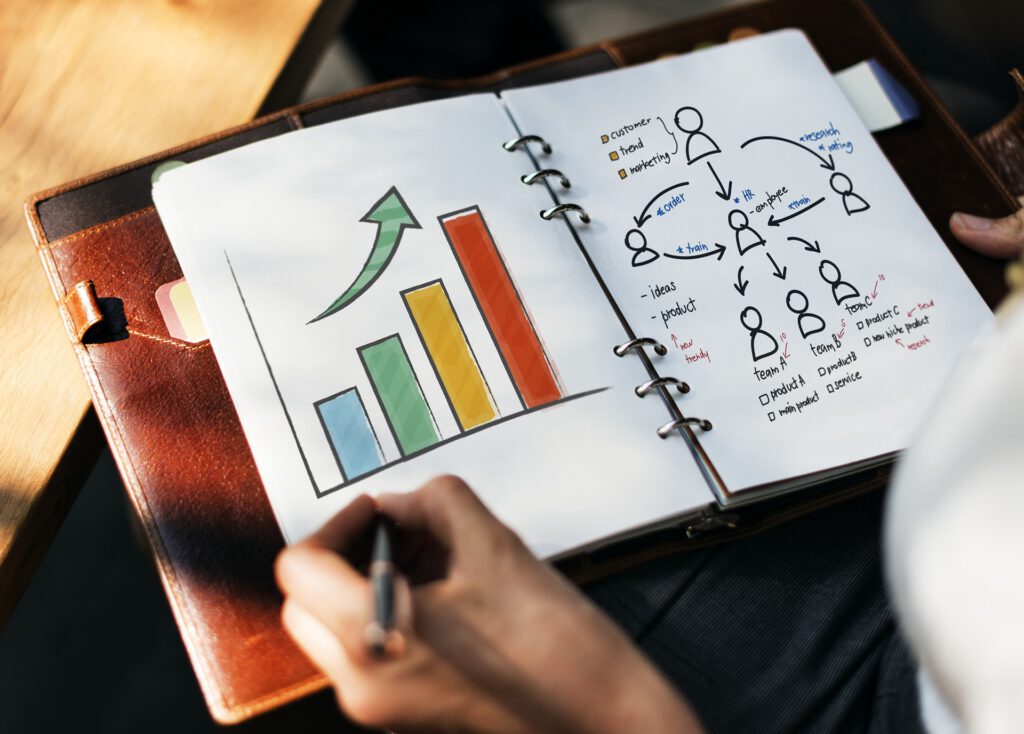 How to Promote Your Business for Free in 2019