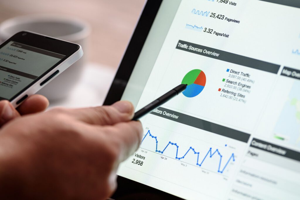 A Digital Marketing Guide To Navigate The Market Amid The COVID-19 Crisis